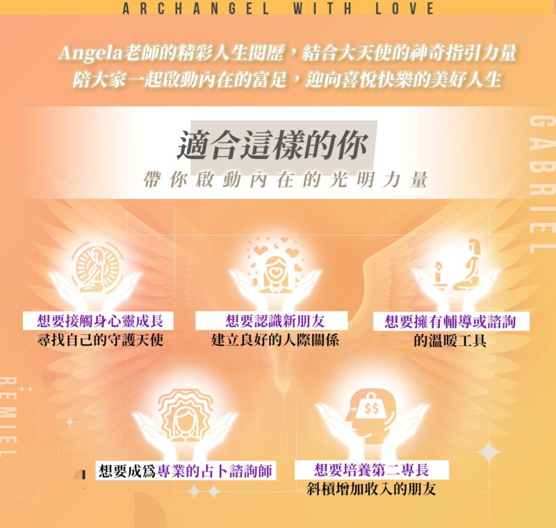 自我療癒