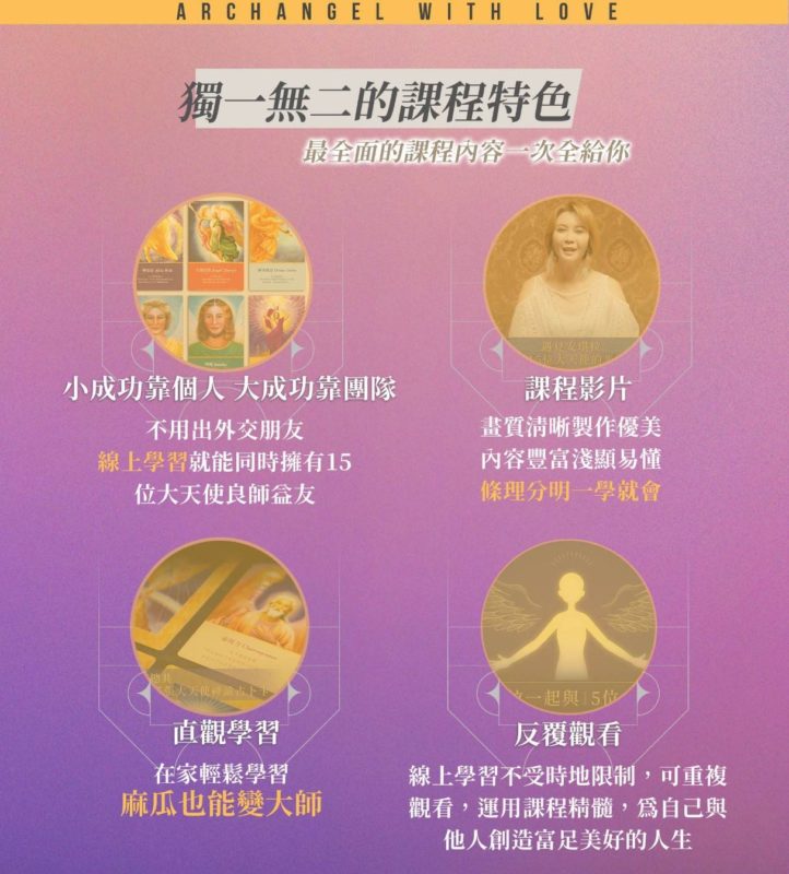 身心靈